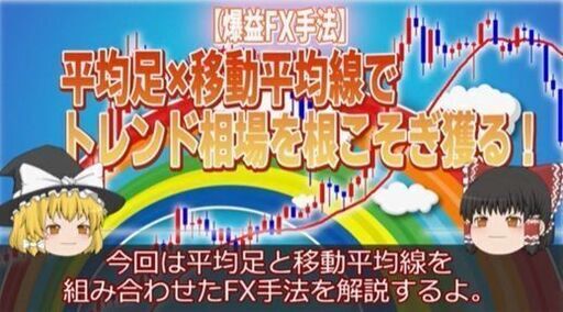 FX　自動売買（移動平均線＋平均足スムース＋取引時間設定＋トレーリグ＋ロスカット機能付き）