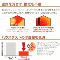 4月1日引き取り決定しました。デロンギ　オイルヒーターの画像