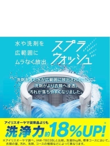 新品未開封　アイリスオーヤマ全自動洗濯機8キロ
