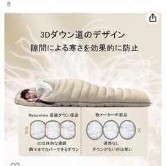 Naturehike 寝袋　シュラフ　キャンプの画像