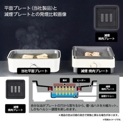 新品、定価より50%OFF、PIERIA 減煙プレート付きコンパクトホットプレート ナチュラルウッド HPX-101NWDの画像