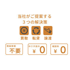 空き家相談窓口　繋家合同会社　埼玉県内