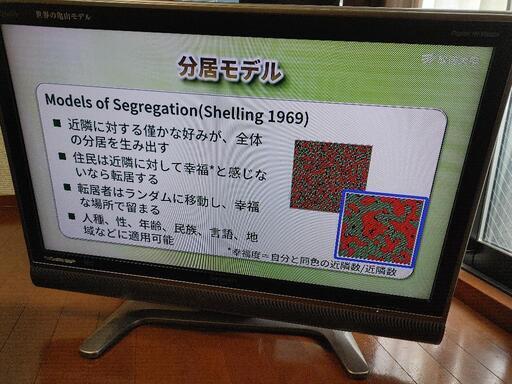 SHARP　32型　液晶テレビ