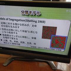 SHARP　32型　液晶テレビ