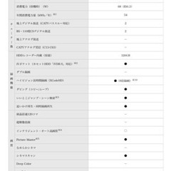 【3/30まで】2010年製　日立液晶テレビ26V型(HDD録画可能) リモコン付の画像