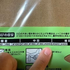 【新品・未使用】紙ペーパー　やすり　A4サイズの画像