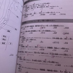 ネイリスト技能検定試験　筆記試験過去問題集の画像