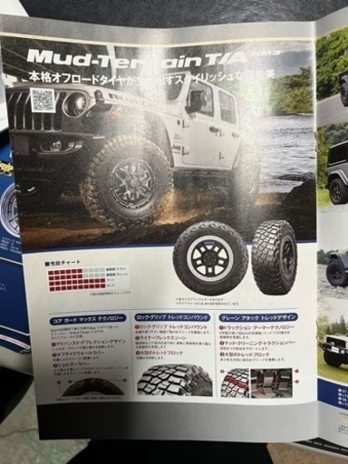 BFグッドリッチ　新品タイヤ　ランクル パジェロ チェロキー 33×12.5R15 KM3