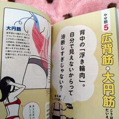 【単行本】やせ筋トレ本2点セットの画像
