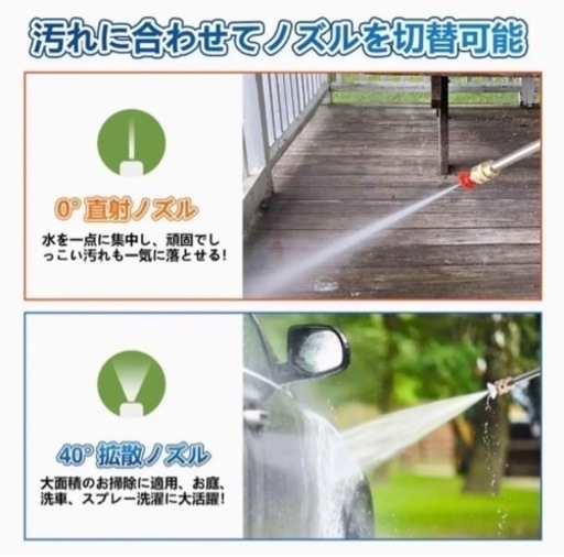 ラスト１点【新品】高圧洗浄機 充電式 コードレス バッテリー２個付　充電式ハンディウォッシャー