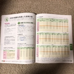 家庭基礎 自立共生創造 [平成29年度改訂] 文部科学省検定済教科書 [家基311]の画像