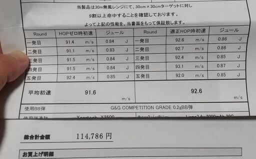 G&G 電動ガン　SR30　エアソフト９７カスタム　ほかカスタム複数