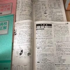 2021年過去問セットの画像