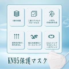 99.９%除去❗️KN95マスク ５層 個包装 不織布マスク 15枚セット 高機能５層構造フィルター ナノマスク ナノフィルターの画像