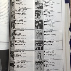 キャンディーズの卒業アルバム(本)の画像