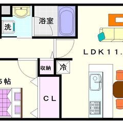 🌟ジモティー限定格安プラン🌟【サンクレスト】2号タイプ！1ＬＤＫ...