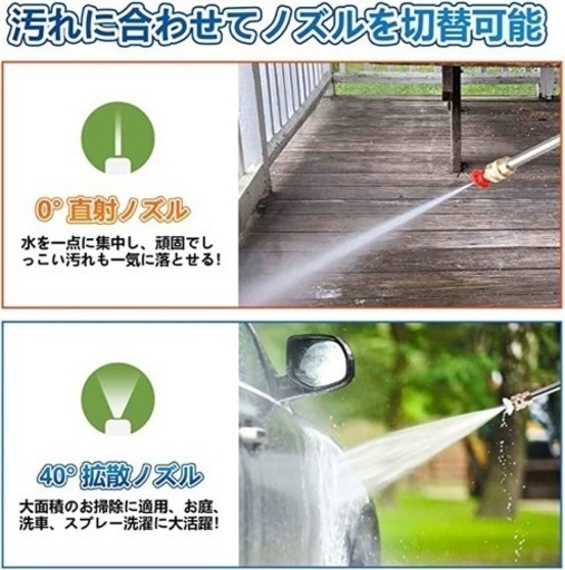 軽量✨超強力噴射 ‼️コードレス 高圧洗浄機 充電式 バッテリー2個付 洗車 掃除　