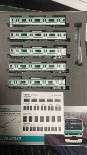Nゲージ　TOMIX JR E231系 (常磐線) 基本セット