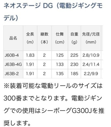ダイワ　ネオステージDG J60B-4