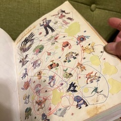 ポケットモンスタープラチナ　公式完全ガイドブックの画像