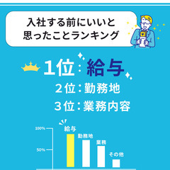 長距離/大型路線ドライバー/大型トラック運転手/年収612万円～/連休あり！の画像