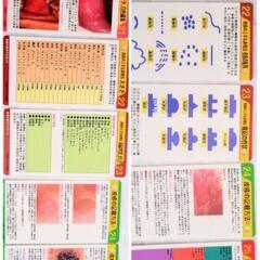 皮膚の見方ナビガードの画像