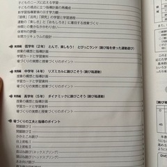 跳び箱運動の画像