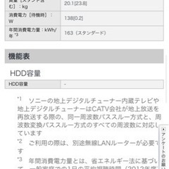 受け渡し者確定 SONY 液晶テレビ　40v型の画像