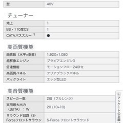 受け渡し者確定 SONY 液晶テレビ　40v型の画像