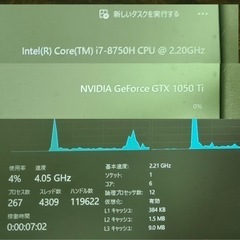 ゲーミングノートパソコン　（メモリ増設済み）の画像