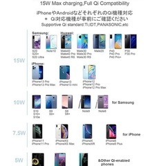 ↓未開封■ワイヤレス充電器■高い互換性■EONO■の画像