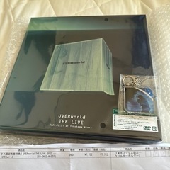 UVERworld the live2022.12.21
