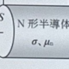 第一種特殊無線技術士