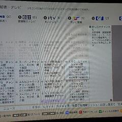 【お取引お話中です】SONYブルーレイレコーダーBDZ-ZW500　Wチューナー内蔵の画像