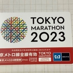 東京メトロ　24時間乗り放題券