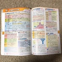 東京法令出版 フォーラム現代社会 2020の画像