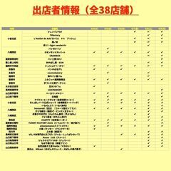 報道資料🥯4/4(火)はあんぱんの日🥯 全38店舗  第23回 あんぱんパーク黒崎駅前 - 北九州市