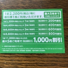 割引券　チヨダグループ(SHOE PLAZA、東京靴流通センター)400円分の画像