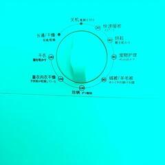 🌕【未使用品】多機能乾燥機の画像