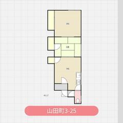 期間限定】6ヶ月半額セール👀‼️(;ﾟ∇ﾟ)トランクルームより断...