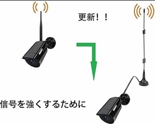 アンテナ