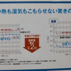 エアコンマットの画像