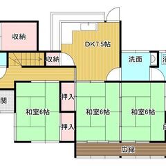 ★大家直接★ペット条件付可★１戸建て★常陸大宮市上岩瀬★入居当月...