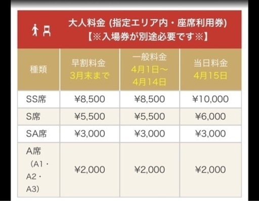 琉球海炎祭(指定エリア内.座席利用券)