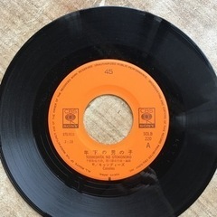 キャンディーズ　レコード8の画像