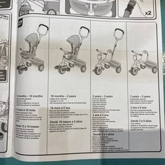 引き取り限定 Radio Flyer ラジオフライヤー 子供用 三輪車