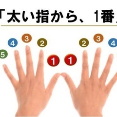 大人と中高年初心者からのピアノ・キーボード講座『らくらくピアノ』