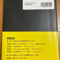 【英語】TOEIC英文法　ネイティブ・アイの画像