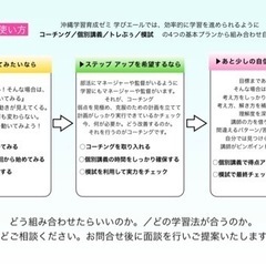いよいよ4月!! 新しくスタート生募集開始!!の画像