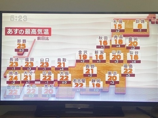 ソニー32V型　液晶テレビ　ブラビア　中古品